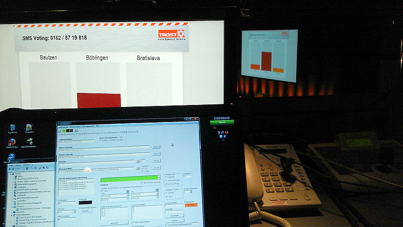 SMS Voting - Abstimmen per SMS auf Events