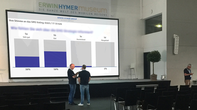 SMS Voting - Abstimmen per SMS auf Events