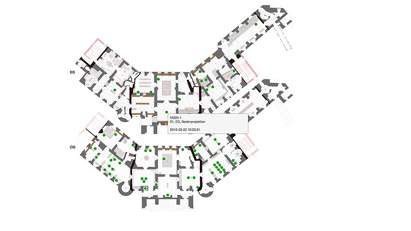 Medienplanung, Beratung, Konzeption von Medienstationen und Medientechnik