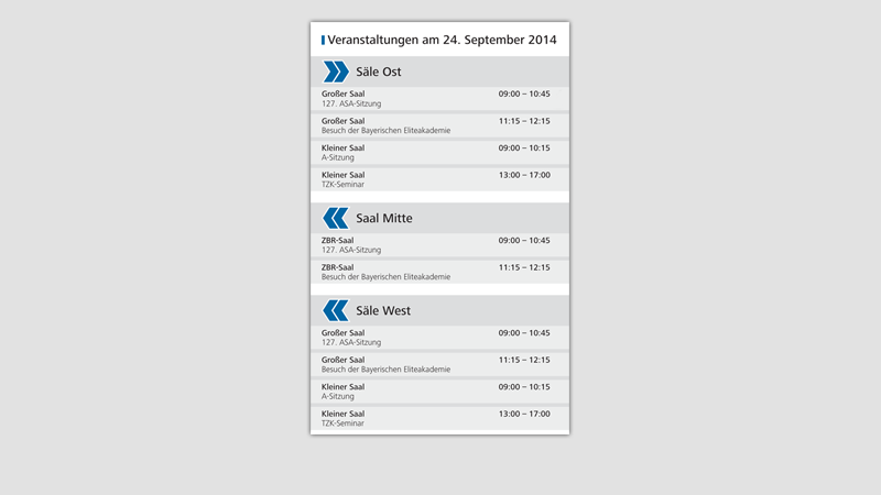 Digitales Wegeleitsystem für die Deutsche Bundesbank